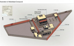 Seguir la pista del kuwaití Abu Ahmmad, correo personal de Osama Bin Laden, llevó a la CIA a encontrar el refugio del líder de Al Qaeda en Abbottabad, a una hora de la capital paquistaní. La vivienda estaba cercada por muros de entre tres y cinco metros de altura coronados por alambradas. Y era ocho veces más grande que las casas circundantes. Desde su parte más alta se podía otear el entorno. Aunque la propiedad, con dos puertas de acceso únicamente, y contadas ventanas, tenía un valor de un millón de dólares no tenía ni teléfono ni servicio de internet.
